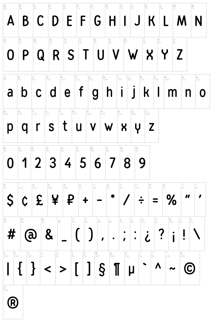 Matias font map